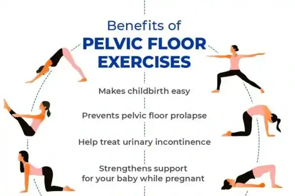 Pelvic Floor Exercises with faecal incontinence Uxbridge
