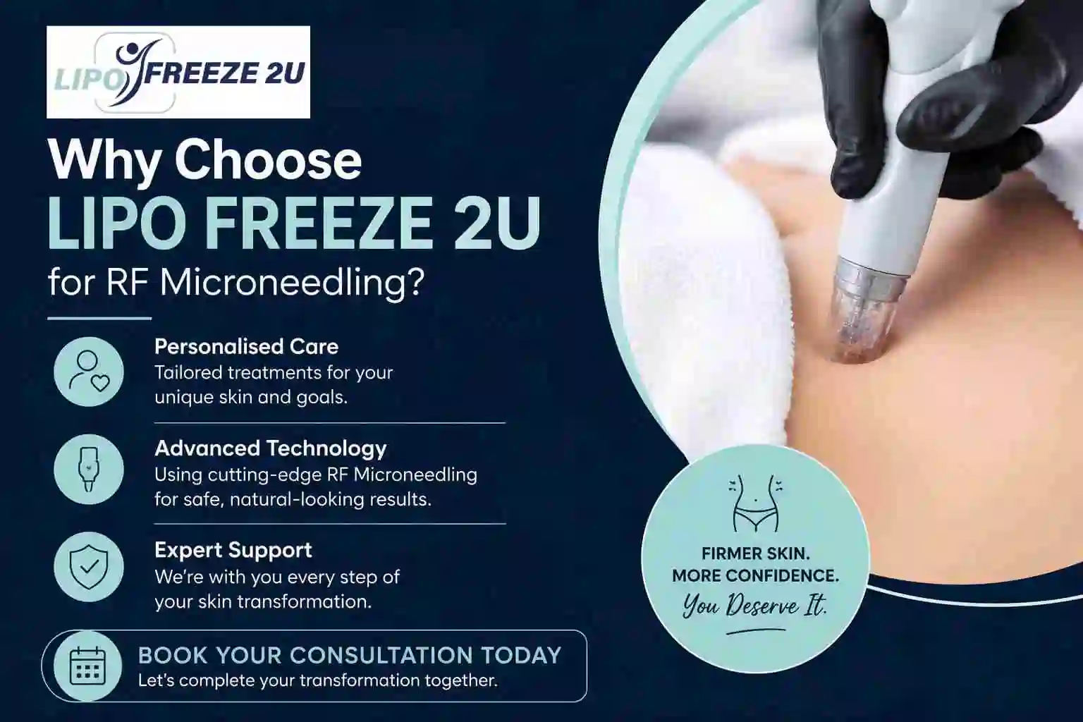 Why Choose LIPO FREEZE 2U for RF Microneedling Uxbridge?
